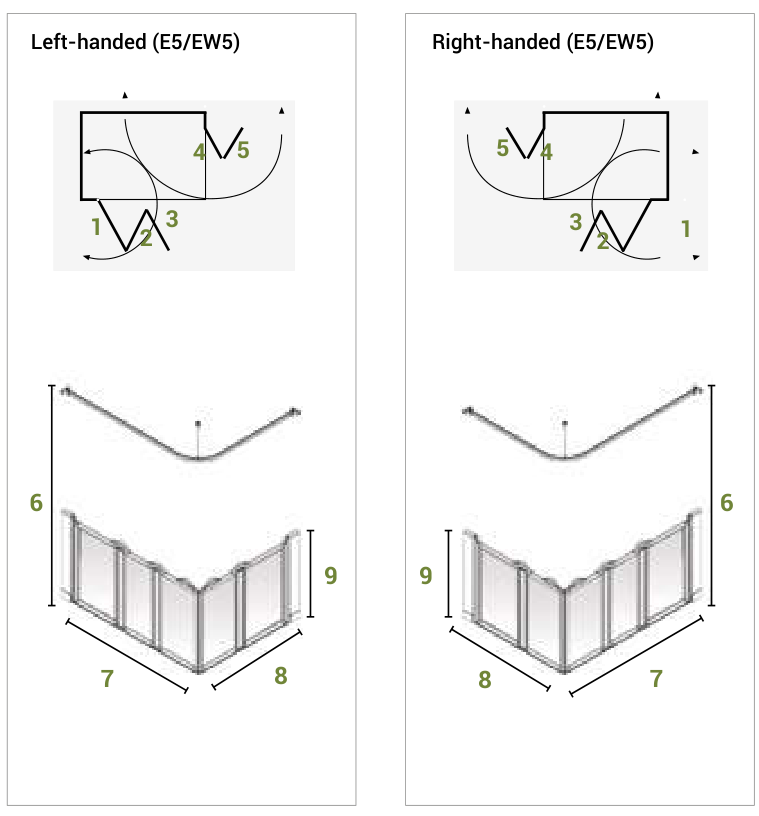 Option EW5 Screen Set
