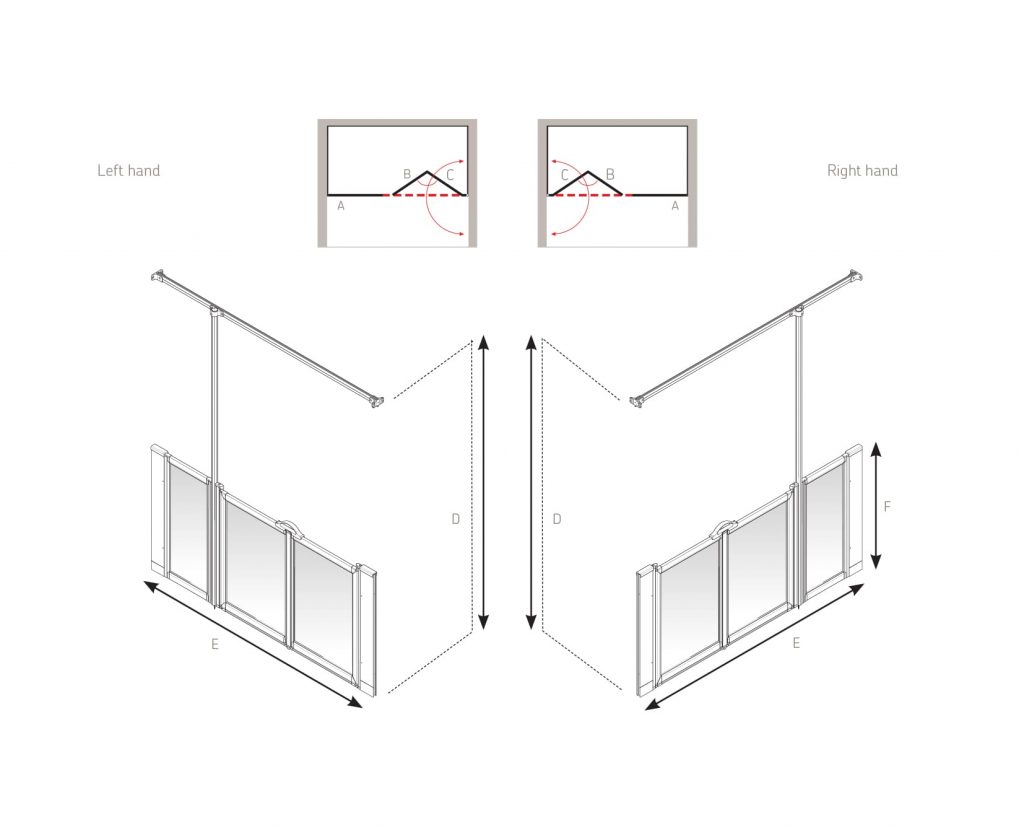 Option UW Screen Set