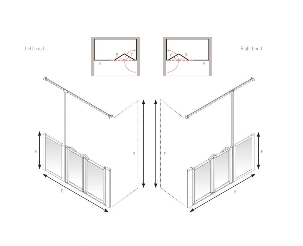 Option ZUW Screen Set